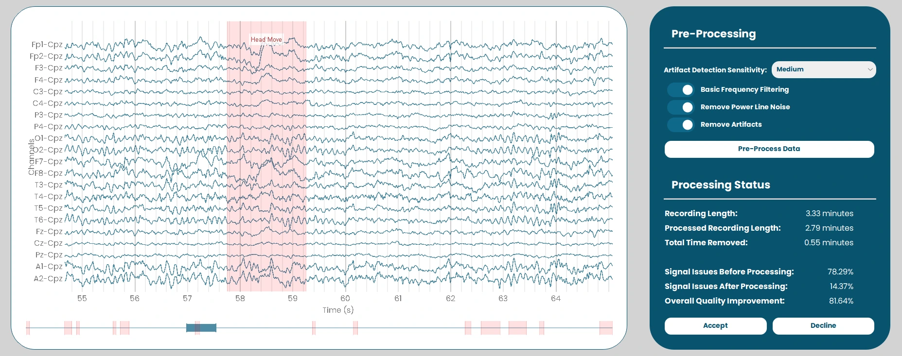 Alpha Software Interface 4
